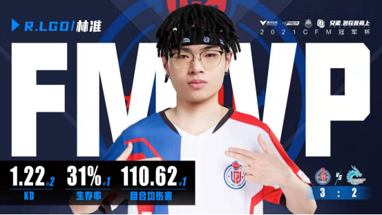 「CFML」 CFM賽事2021年度回顧：老幹爹三冠加身，開啟新時代