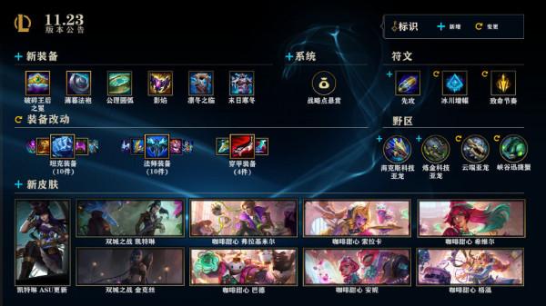 峽谷晚報:FPX官宣小天離隊|Theshy宣佈與iG積極協商 峽谷晚報:FPX官宣小天離隊|Theshy宣佈與iG積極協商