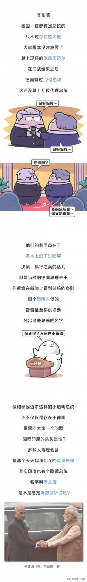 總統不是最大的官嗎？為什麼德國、印度等國家都是總理說了算