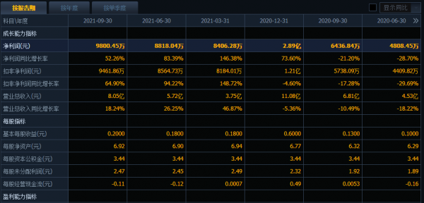 高手選會稽山的四大理由，期待烏雞變鳳凰