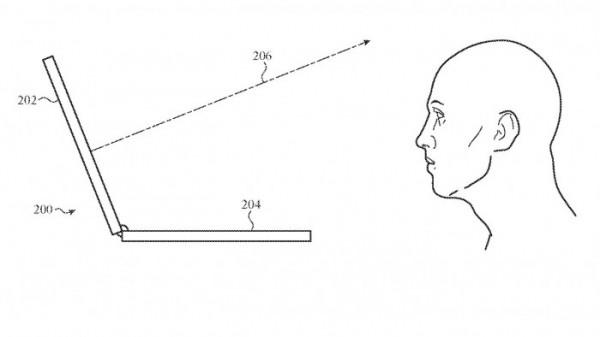 未來MacBook Pro螢幕可以自動開啟和傾斜以適應使用者需求 未來MacBook Pro螢幕可以自動開啟和傾斜以適應使用者需求