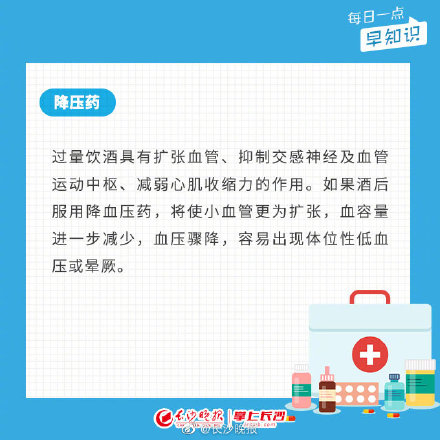 吃這些藥千萬別喝酒