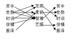 單身即地獄：平平無奇的撩漢女天才宋智雅，用兩個字讓男人淪陷