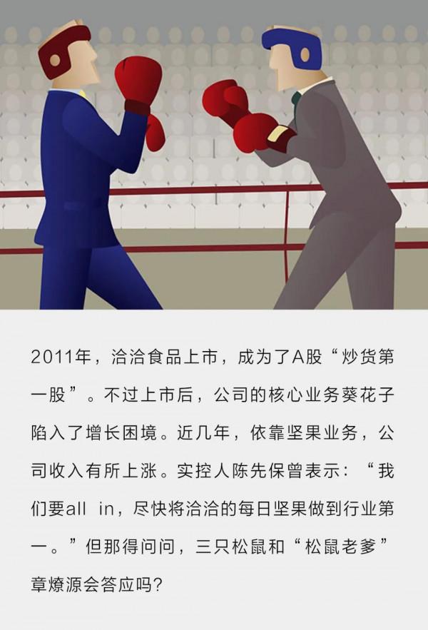 兩個安徽前首富的堅果之戰