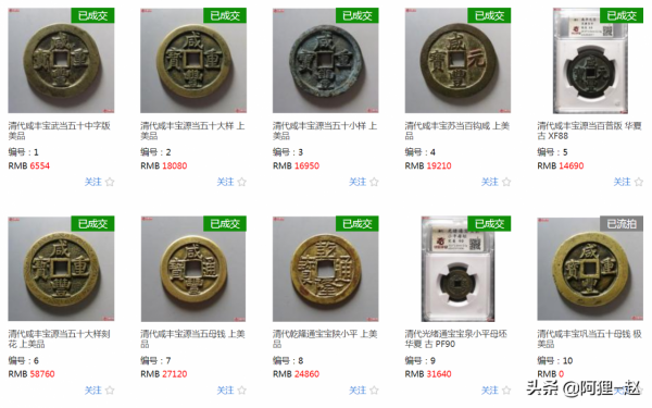 2021年古錢幣最新成交價格，快看看你手上有沒有這種錢幣吧