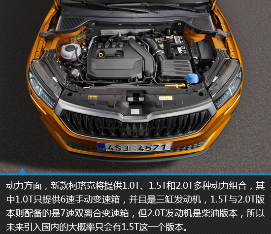 精緻化轉變 2022款斯柯達柯珞克新車圖解