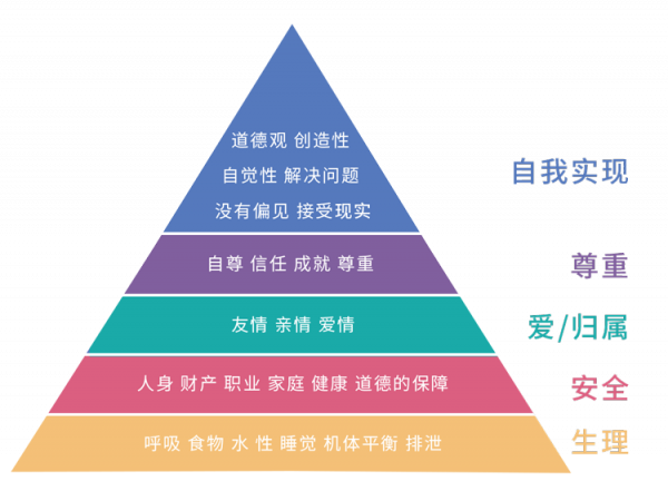 網上交友套路多，面對陌生人的“靈魂社交”，該如何繞開詐騙？