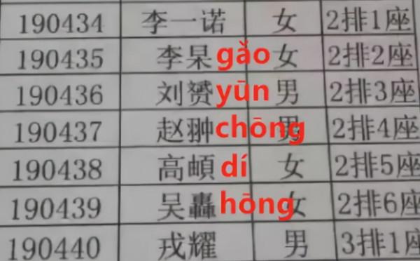 學生姓名撞上動畫人物，老師上課不敢叫他，怕控制不了大笑的同學