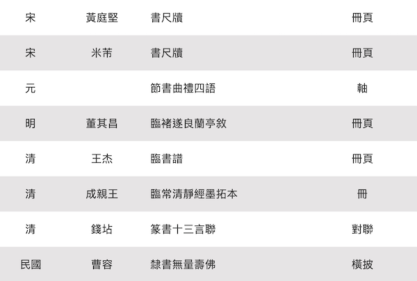 蘇軾《書尺牘》等新展，臺北故宮呈現“筆墨見真章”