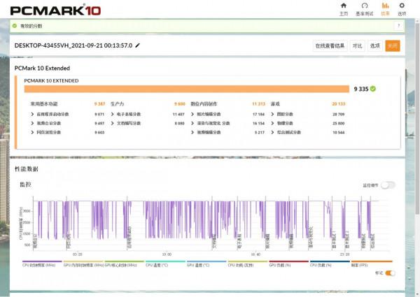 11代最後的倔強：七彩虹B560I+XFX RX 6600XT 裝機分享