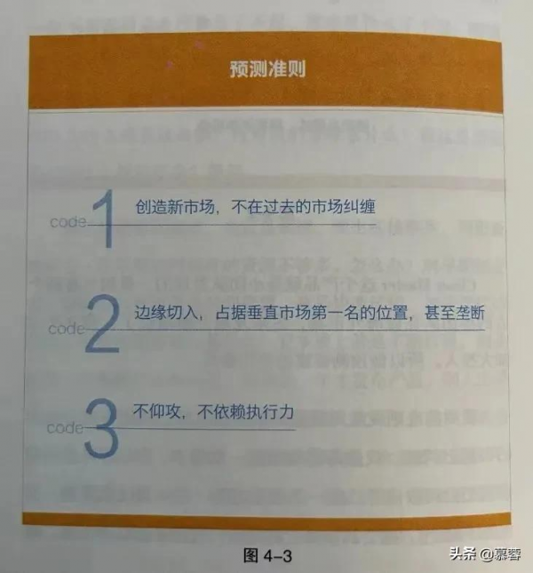 《創業就是要細分壟斷》:開創新業務需要回答的核心問題 《創業就是要細分壟斷》:開創新業務需要回答的核心問題