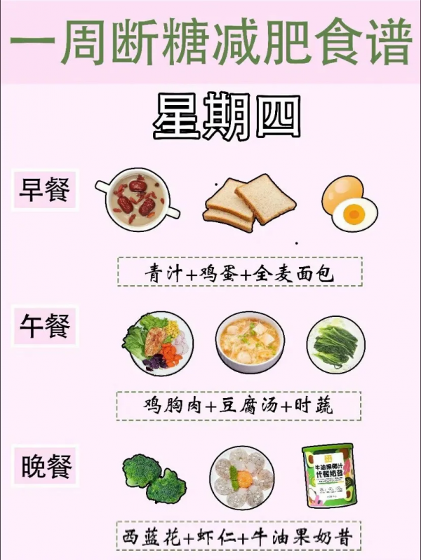 斷糖減脂食譜來啦