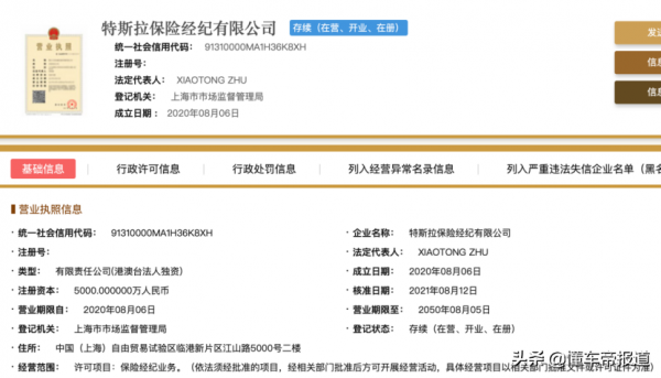 熱點 | 特斯拉保費暴漲一倍多？新能源車險價格上漲，是真的嗎