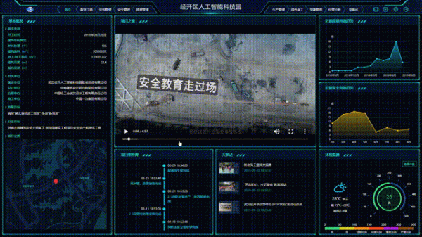 科技提升建築生產效率