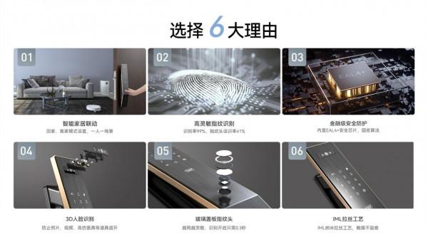 VOC智慧門鎖T11-Face:3D人臉識別,支援華為智慧,讓回家更便捷 VOC智慧門鎖T11-Face:3D人臉識別,支援華為智慧,讓回家更便捷