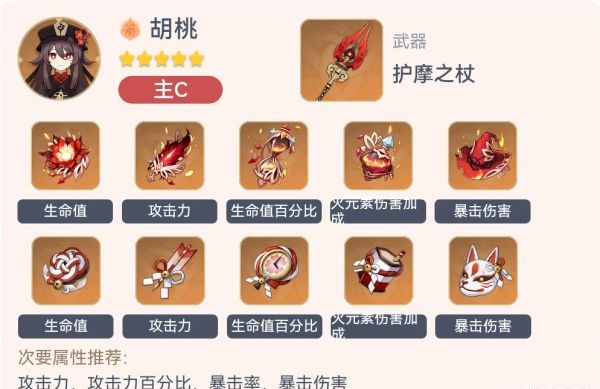 《原神》2.3版全形色畢業配裝一覽