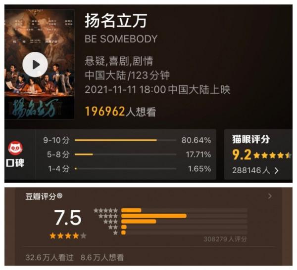 這一次，我挺貓眼