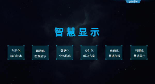 宇視雷濤：智慧顯示共築AIoT最後一公里，影片進入機器讀圖時代