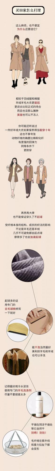 羊絨大衣怎麼買？