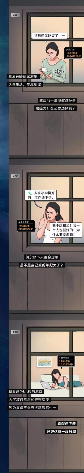 80後90後扎心圖鑑-漫畫