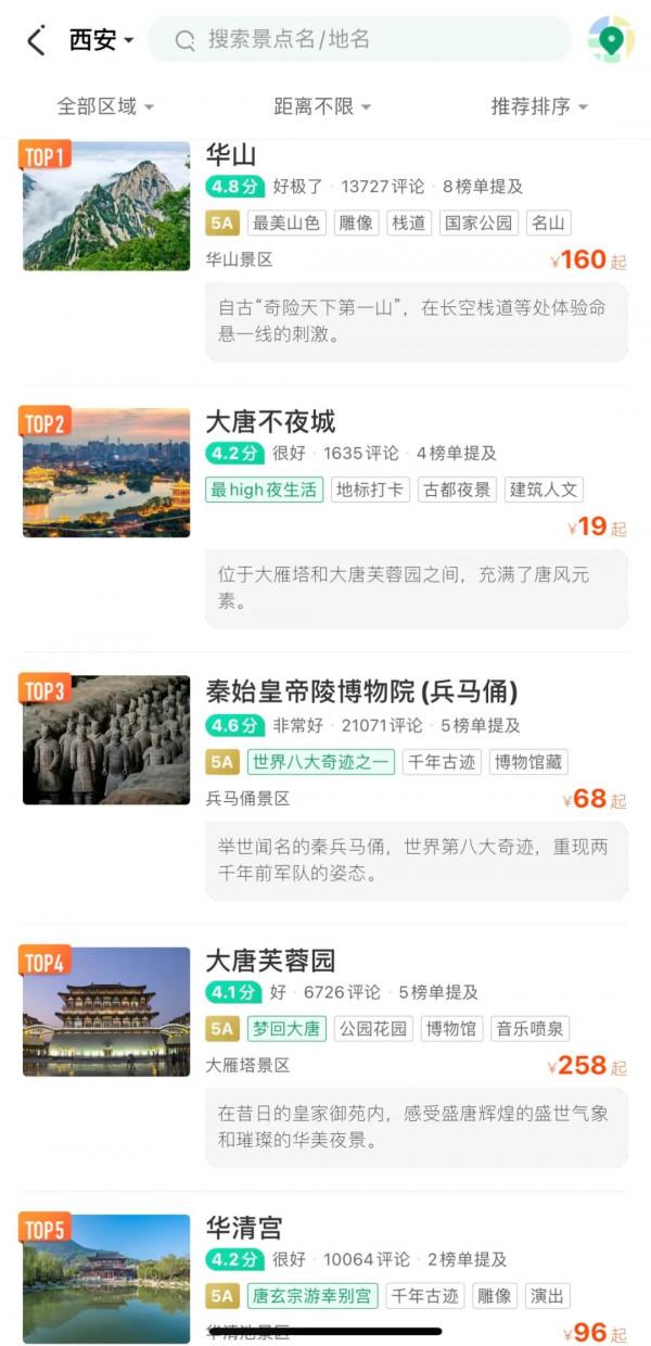 爆紅2年,那個一人帶火一座城的不倒翁小姐姐,卻因全運會被罵上了熱搜... 爆紅2年,那個一人帶火一座城的不倒翁小姐姐,卻因全運會被罵上了熱搜...