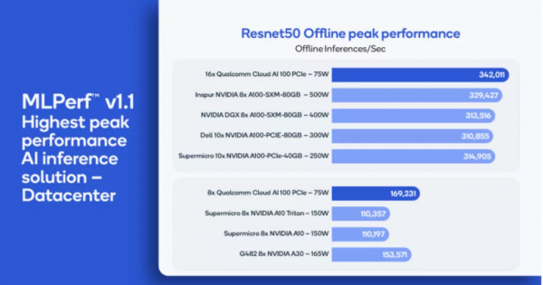 智慧汽車晶片大戰，拼什麼