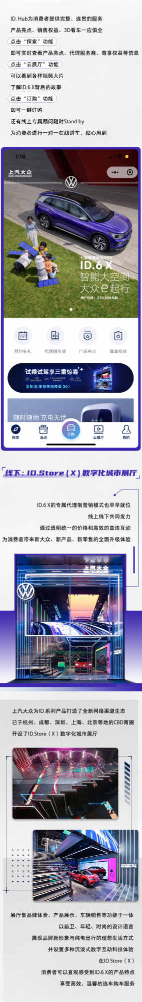 ID. Hub+ID. Store（X）雙劍合璧