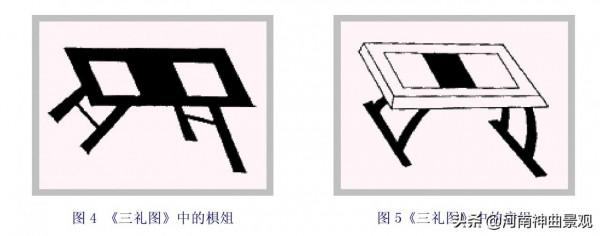傢俱的起源和品種(2) 傢俱的起源和品種(2)