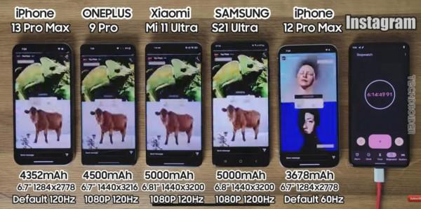 2021最新續航橫評：五大旗艦機同臺競爭，蘋果領先小米最差