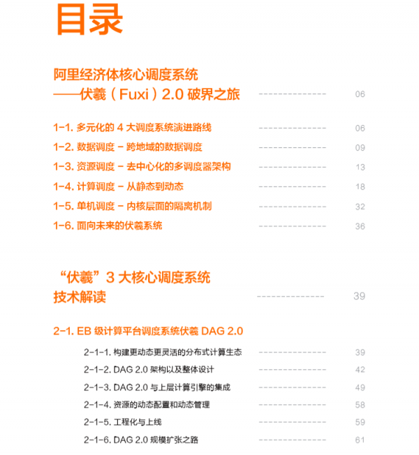 獨家下載 &vert;&OpenCurlyDoubleQuote;伏羲&rdquo;神算！阿里巴巴經濟體核心排程系統揭秘