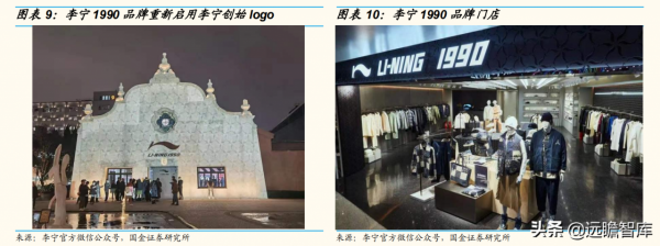 2022年度紡織服裝行業策略：近看製造改善，遠看品牌升級