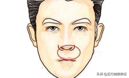 中醫:腎絕牙齒長,脾絕人中平,肺絕皮毛脫,肝絕舌捲縮,對嗎? 中醫:腎絕牙齒長,脾絕人中平,肺絕皮毛脫,肝絕舌捲縮,對嗎?