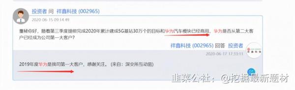 華為汽車&plus;儲能&plus;光伏逆變器&plus;汽車輕量化&plus;明年產能翻倍的成長股