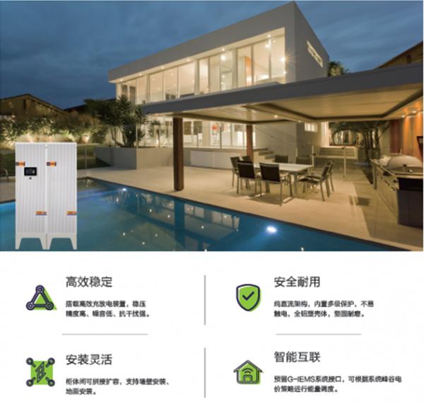 IEMS能源網際網路家居/社群系統大賞來咯