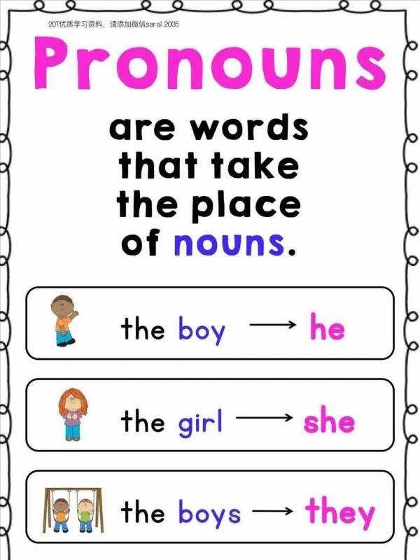 英語啟蒙240頁：字母練習、單詞練習以及短句的練習，快帶娃練