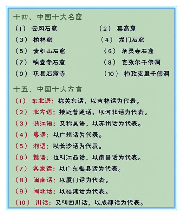 語文老師忠告:152條文化常識大全,收藏給孩子背熟,很有幫助的 語文老師忠告:152條文化常識大全,收藏給孩子背熟,很有幫助的