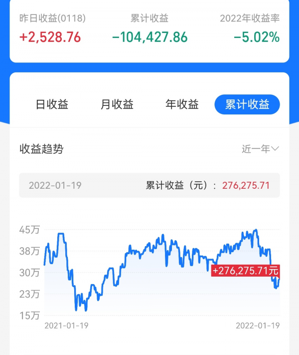 早評：微軟收購動視暴雪，“元宇宙”盈利大利好