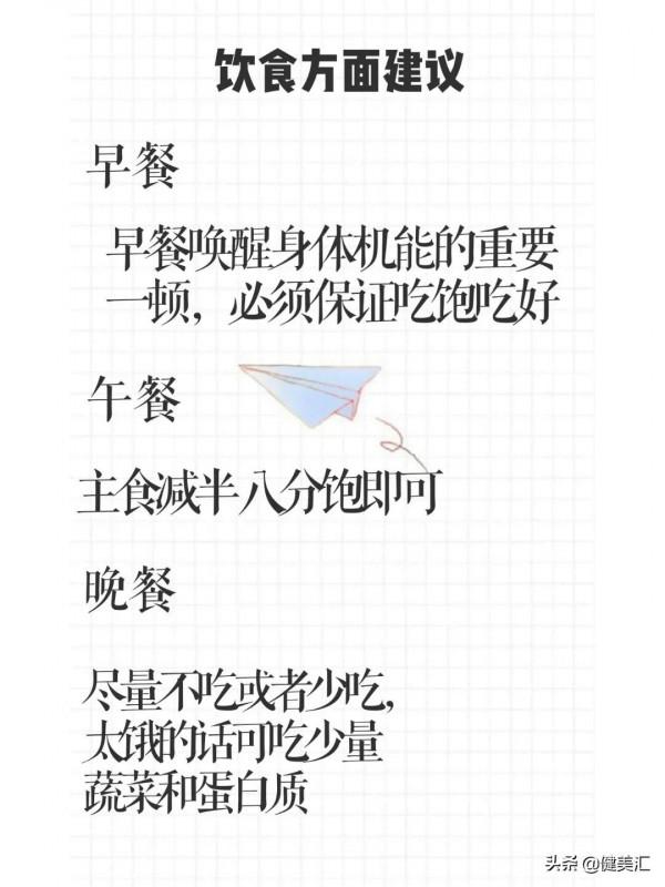 男生減肥燃脂「含飲食建議」