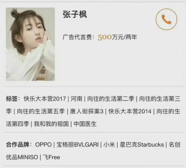 部分女星代言費用曝光，楊超越價格最高，最低僅需500萬