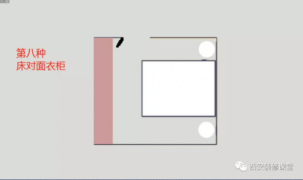 改變思維，臥室有N個設計方法