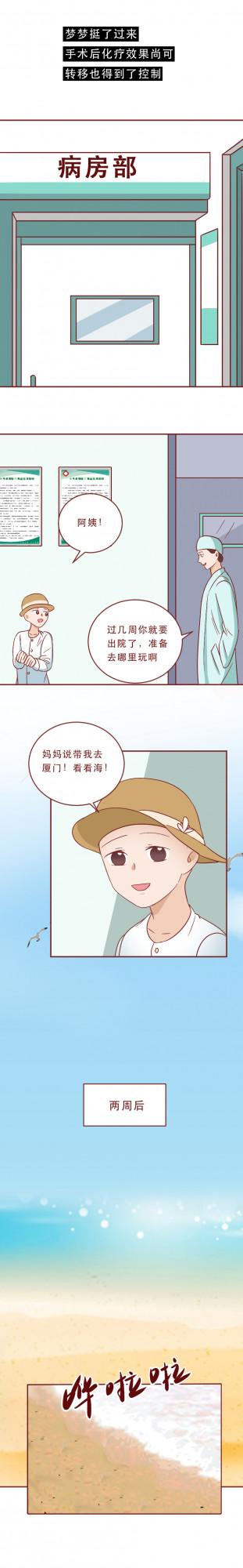 10歲女兒罹患癌症,媽媽用1年的時間和她告別,真實改編 10歲女兒罹患癌症,媽媽用1年的時間和她告別,真實改編