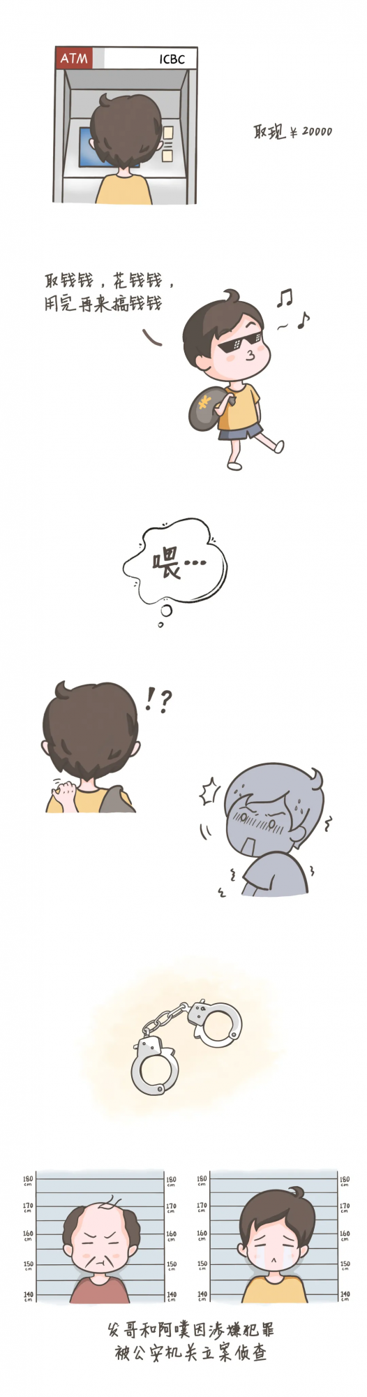 【反詐漫畫】“斷卡”行動，向“躺賺”說“不”！