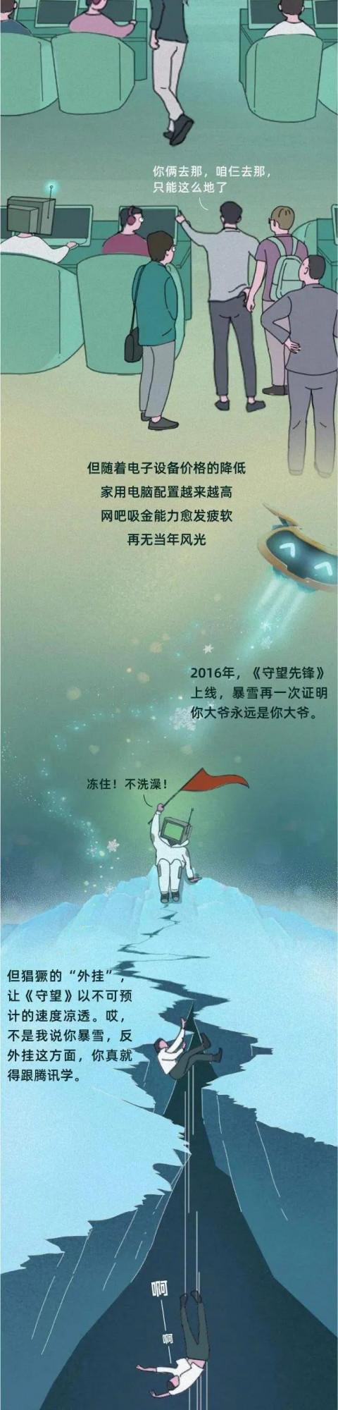 漫畫 | 中國網咖的興衰史！曾經帶火無數遊戲，如今為何無人問津？