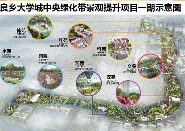 良鄉大學城為房山帶來四大優勢，這裡的房子居住投資兩相宜