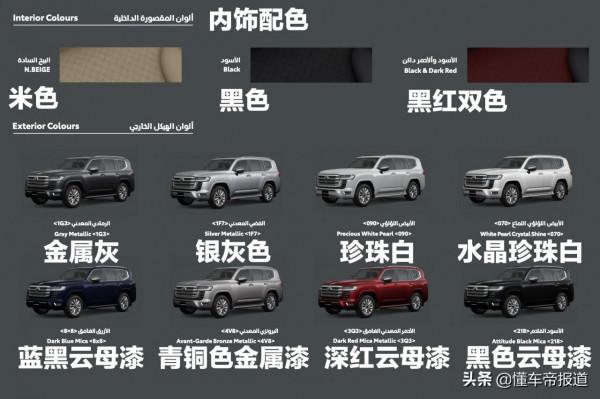 新車 | 全地形輪胎+涉水喉等，豐田新“陸巡”越野版效果圖曝光