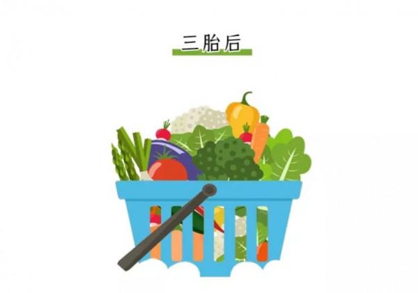 生三胎對女人的影響，超乎你的想象。(漫畫)詮釋