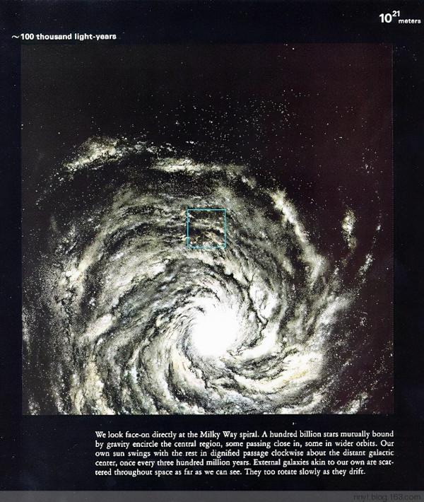 用幾張圖看透世界,震撼心靈,感悟人生 用幾張圖看透世界,震撼心靈,感悟人生