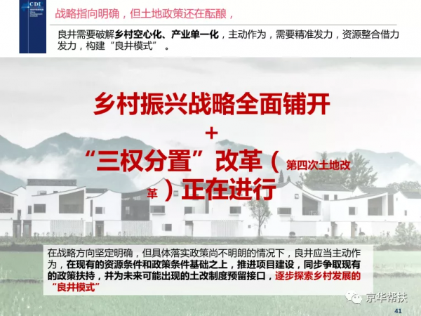 鄉村振興戰略下發展規劃、投融資規劃、城鎮發展策略、經典案例