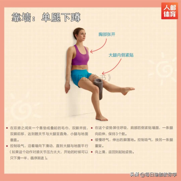 拒絕麻煩！拒絕準備！拒絕長膘！春節居家健身，有牆即可