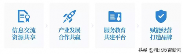 聯盟成員來了丨愛運動嗎?從運動刻堂開始 聯盟成員來了丨愛運動嗎?從運動刻堂開始